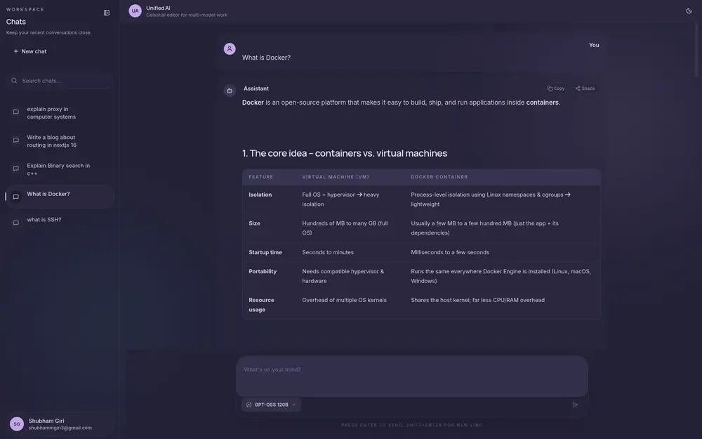 Unified-ai screenshot 2